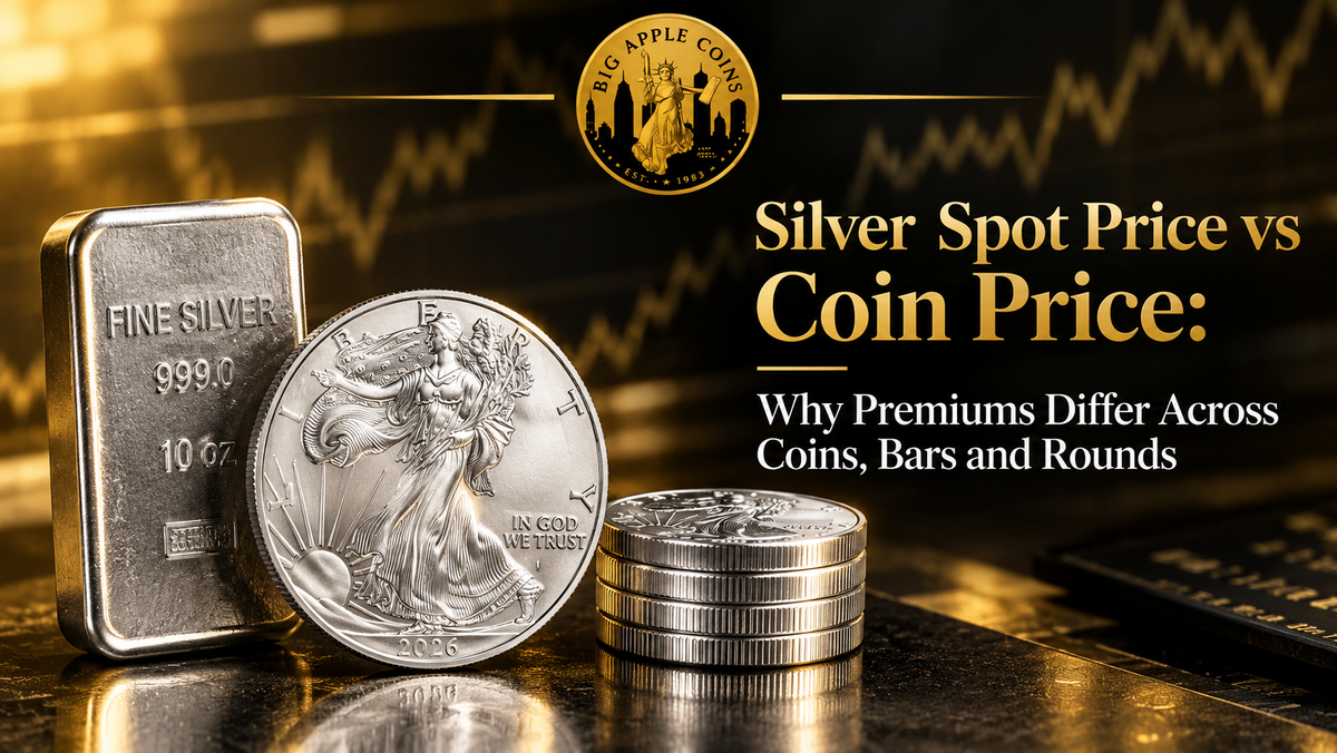 Silver Spot Price vs Coin Price: Why Premiums Differ Across Coins, Bars and Rounds